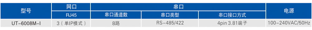 訂購信息.jpg