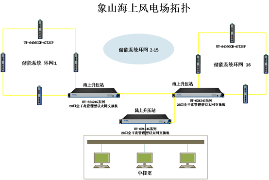 企業(yè)微信截圖_17515208227612.png