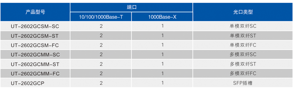訂購信息.jpg
