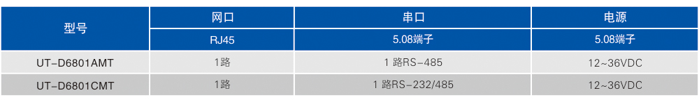 訂購信息.jpg