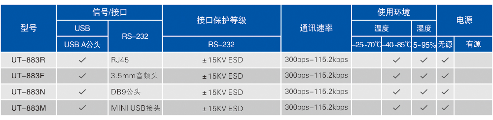 訂購信息.jpg
