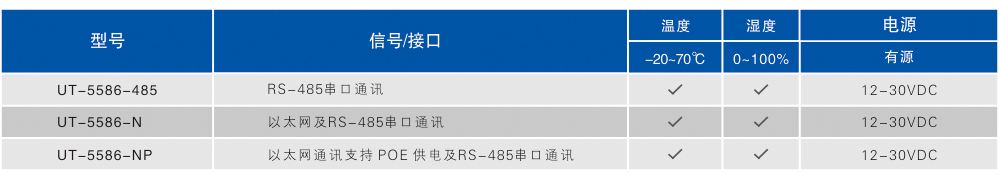 訂購信息.jpg