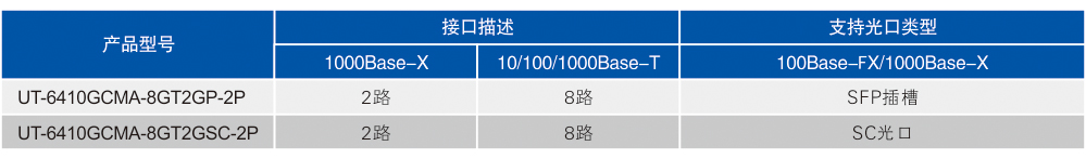 訂購信息.jpg