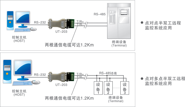 應用領域示意圖.jpg