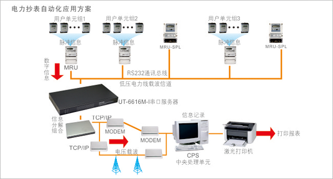 應用領域示意圖.jpg