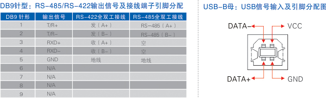 1700535443322148.jpg 連接器和信號.jpg