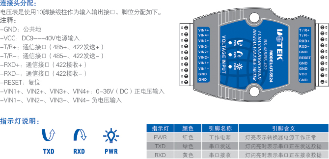 連接器和信號.jpg