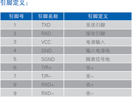 引腳定義.jpg